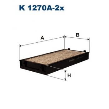 POLEN FILTRESI BMW E70  X5 E71 F16  X6 KARBONLU 08> - FILTRON K1270A-2x