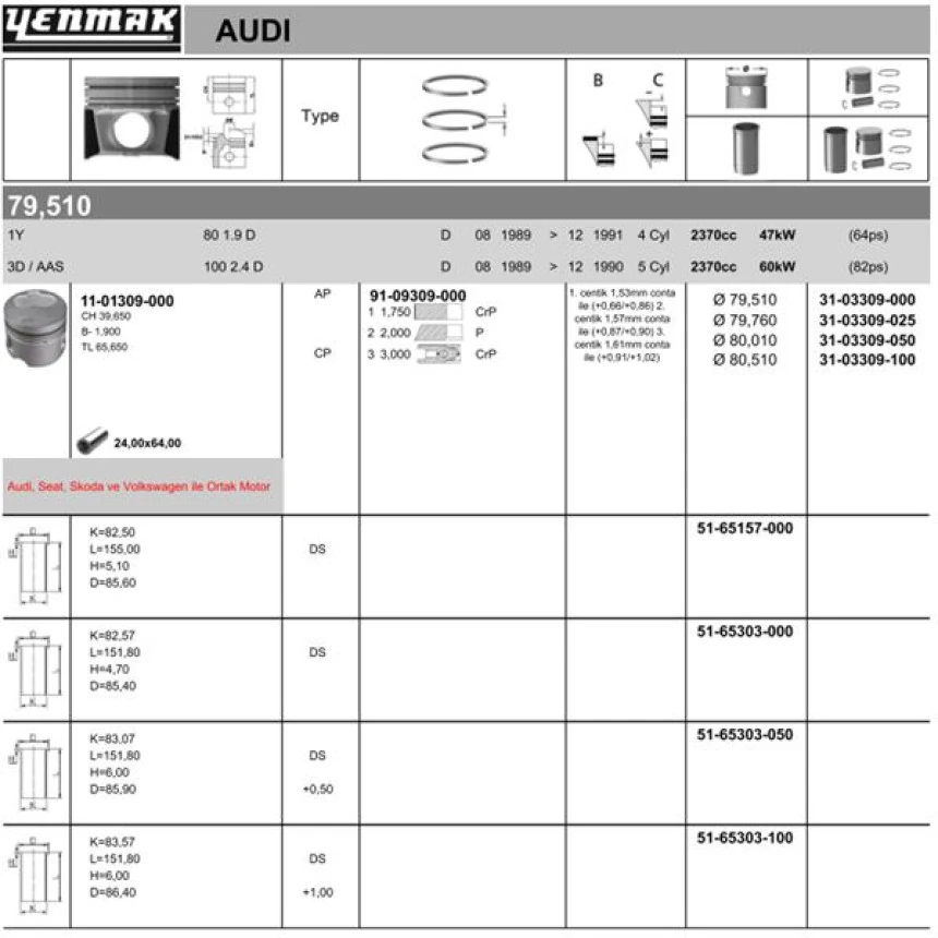 Vag Piston+segman 80.01mm 0.50 (0,25 Kisa) 2,4d 24 Pim A80 A100 Cordoba İbiza İnca Toledo Felicia Caddy - Yenmak 31-03309-050