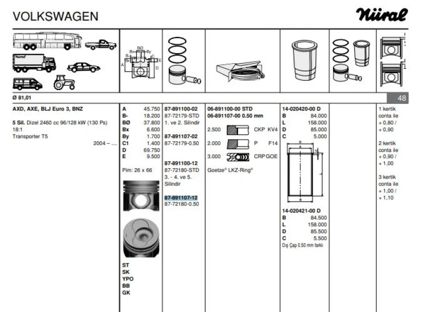 Vag Piston+segman (81,51mm 0,50 (5 Silindirli Motorun 3, 4, 5, Pistonları) Transporter T5 03>09 Touareg - Goetze 8772180050000g