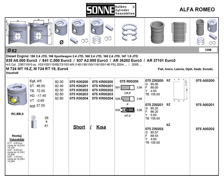 MOTOR PISTON SEGMAN FIAT BRAVA BRAVO II CROMA DOBLO GRANDE PUNTO MAREA SEDICI STILO 1.9 JTD 01> ALFA - SONNE 075KR00200