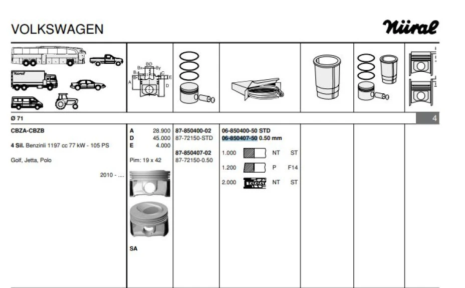 Vag Motor Segmanı (71mm / 0,50) Jetta Polo Golf Yeti A1 A3 1,2tsi 09 13 (cbza Cbzb) - Goetze 68504075g