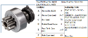 MARŞ DİŞLİSİ-MT 9D 50NC/FİAT TRK-024-  İÇ FRZ - FORMMETAL-30151