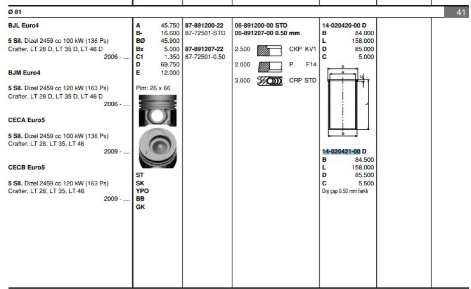 Vag Motor Gomlek (81,50mm 0,50) Crafter Lt28 / 35 / 46 Transporter T4 / T5 2,5tdi Acv Agx Ahd Ahy Ajt An - Goetze 40204210g