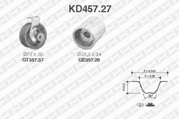 TRIGER SETI - 120 DIS / 530009110 / K015569XS - SNR KD45727