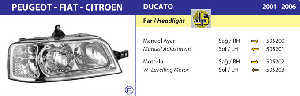 FAR-F.DUCATO (02-06)  MOTORLU SOL - AYFAR-505203