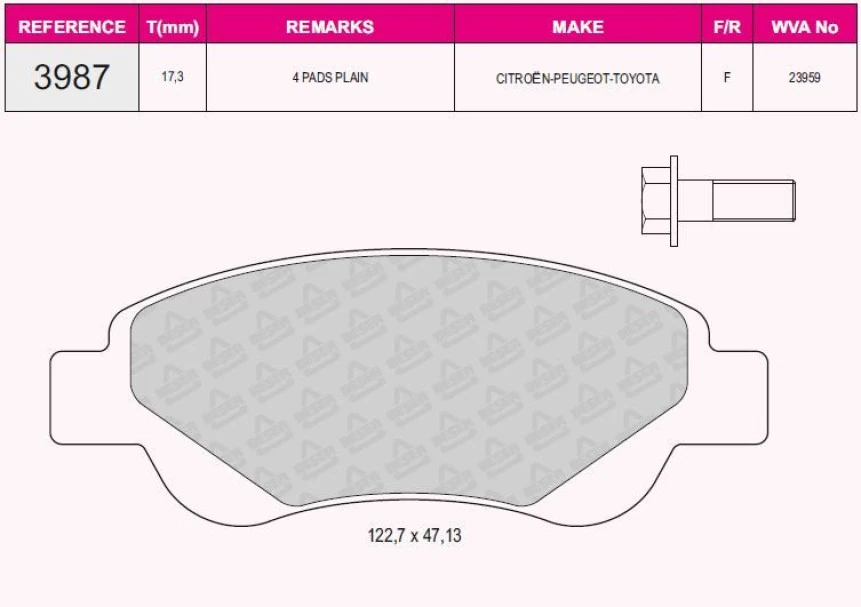 Toyota On Fren Balatası C1 1,0,1,4 Hdi (06 / 05 ) P,107 1,0,1,4hdi (06 / 05 ) Toyota Aygo 1,0 1,4hdi - Grap 93987