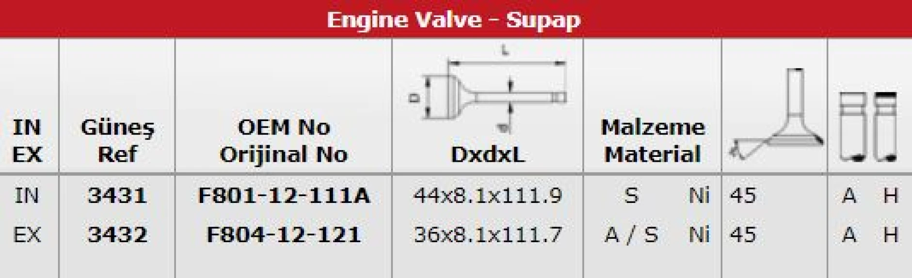 Mazda Subap Takımı Mazda 626 2,0 (in 4 / Ex 4) - Gunes 3431-3432