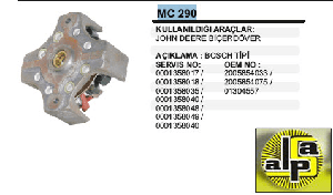 MARŞ KÖMÜR YUVA ARKA KAPAK-JOHN DEERE BİÇER DÖVER - REMARK-MC290