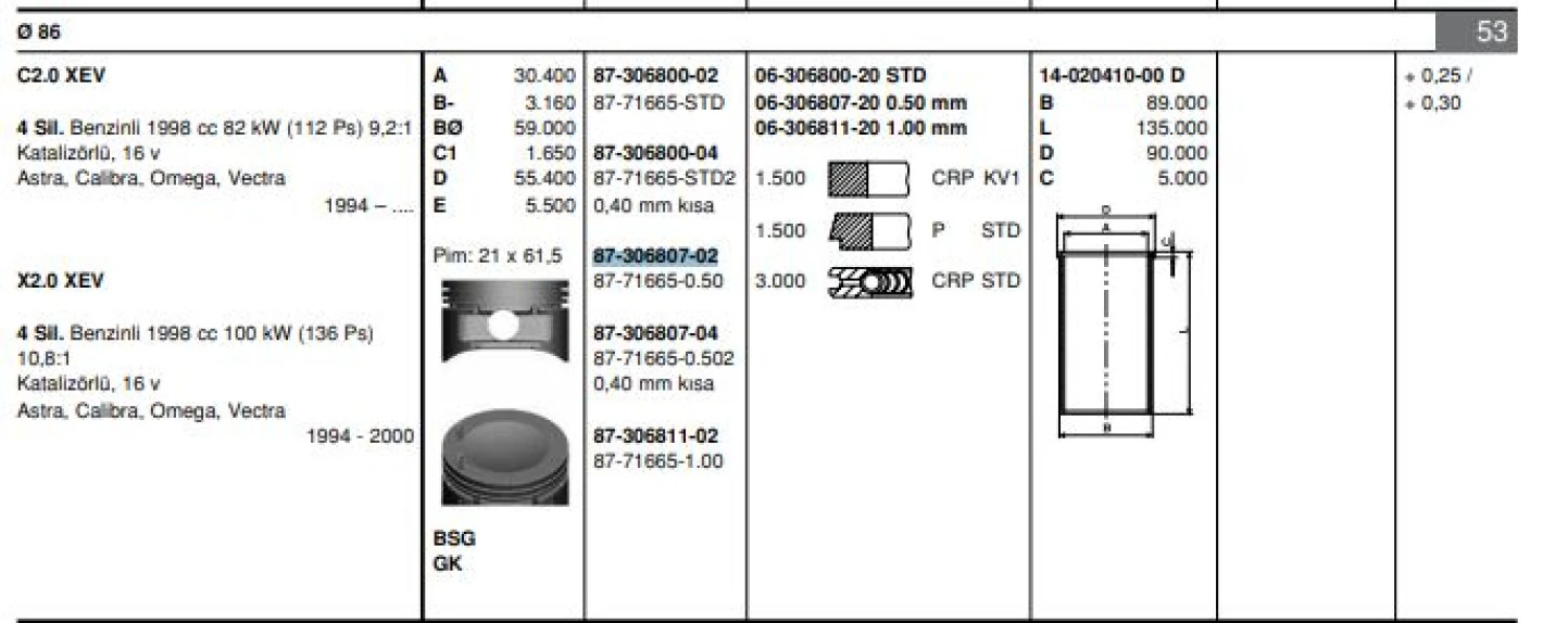 Opel Piston Segman X20xev Vectra B Omega B (86,50) 050 - Goetze 8771665050000g