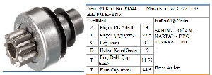 MARŞ DİŞLİSİ-MT 9D DKŞ SLX - FORMMETAL-33244
