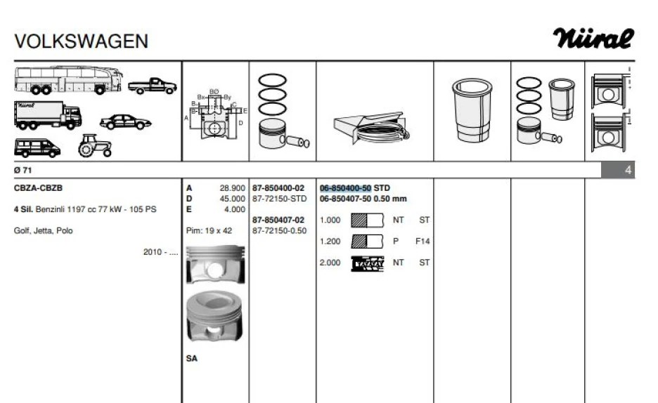 Vag Motor Segmanı (71mm / 0,50) Jetta Polo Golf Yeti A1 A3 1,2tsi 09 13 (cbza Cbzb) - Goetze 68504005g