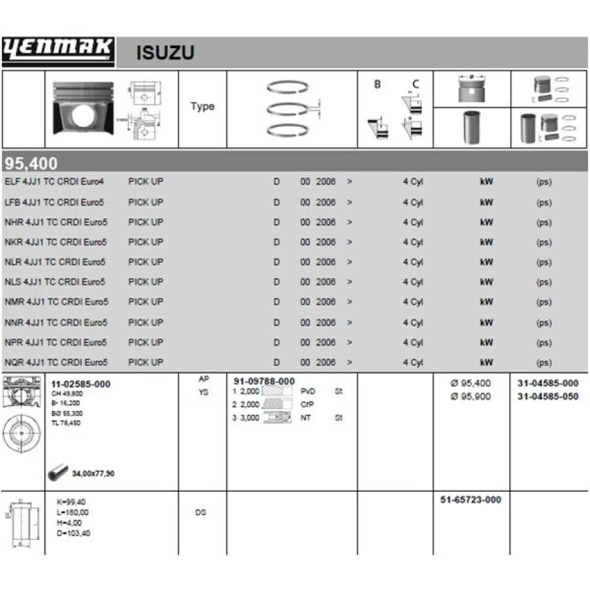 İsuzu Ticarı Piston Segmanlı (std) İsuzu 4jk1 2.5 D-Max 12> 95,4mm Euro5 - Yenmak 31-04585-000
