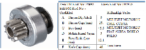 MARŞ DİŞLİSİ-VT 9D FIAT DOBLO-ALBEA MULTİJET MOTOR M154116/UMD5642/12VAL3700 - FORMMETAL-72692