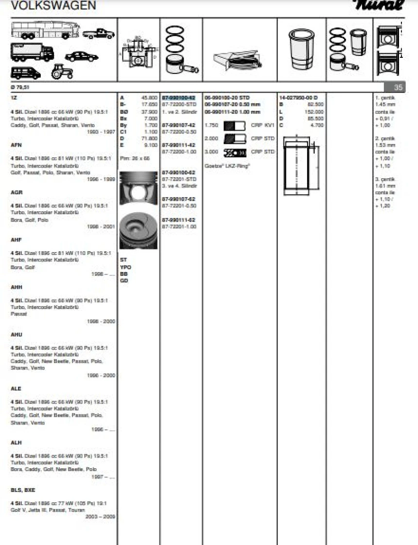 Vag Piston+segman (79,51mm Std 1 2 Pistonlar) Bora Caddy II Golf III IV Beetle Passat Polo / Classıc Sha - Goetze 8772200std000g