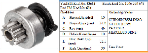 MARŞ DİŞLİSİ-BT 10D P.PARTNER/CİTROEN BERLINGO 20 HDI 1006209678 - FORMMETAL-53634