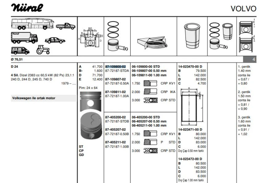 Vag Piston+segman (76,51mm Std) Caddy I A80 A100 T3 Golfı II Jetta I II Lt28 35 40 55 Passat Santana 1,6 - Goetze 8772187std00ag