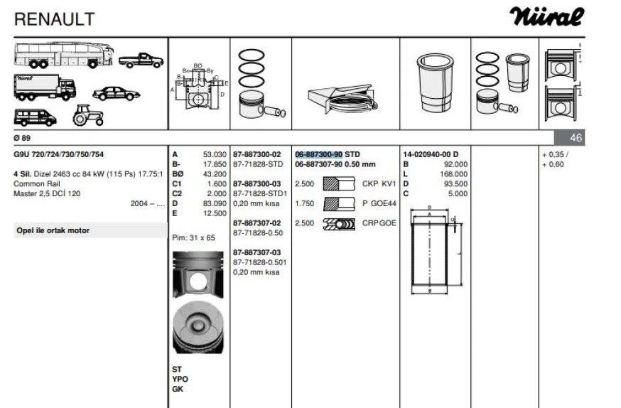 Renault Motor Segmanı  Master 2.5 DCI-Movano 2.5cdti (g9u) 115hp Euro3 (89.00mm) / (std) - Goetze 68873009g