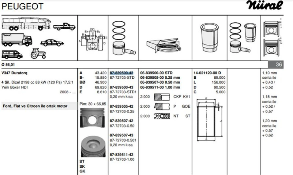 Ford Motor Piston Segman (86,00mm) / (std) Boxer III Jumper III 22dt Puma Transıt V347 Mondeo Duratorq 2, - Goetze 8772703std000g