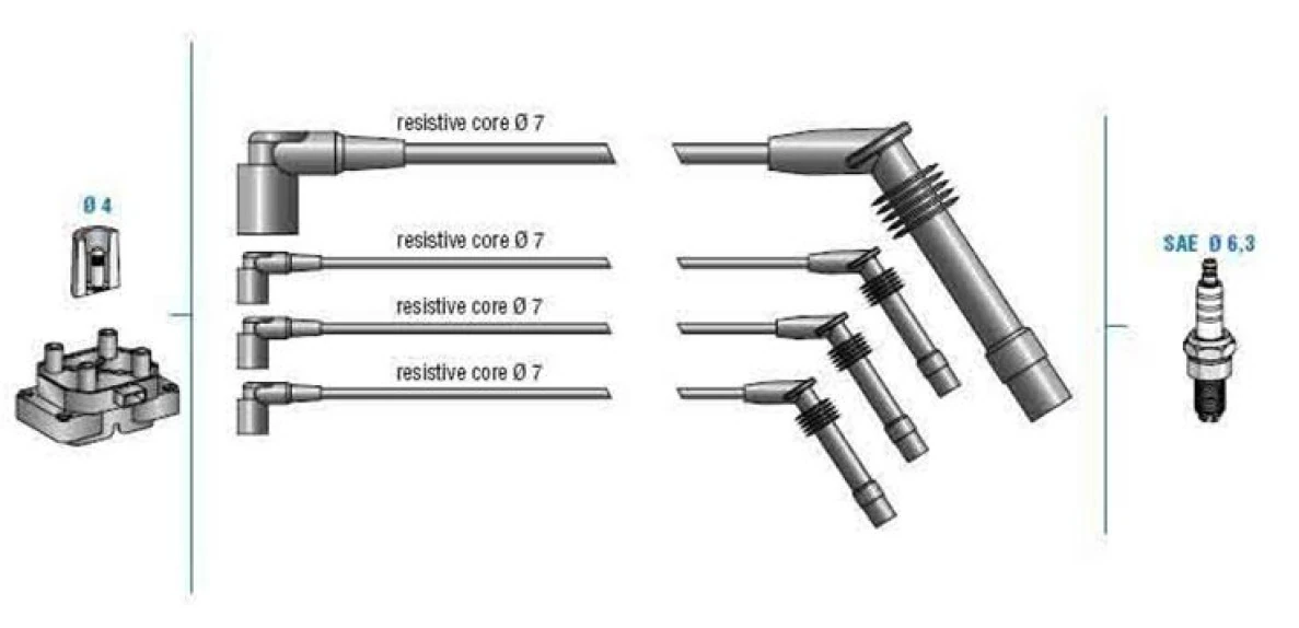 Opel Bujı Kablo Takımı X12sz X14sz C14se Corsa B - Doduco 7818