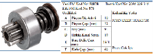 MARŞ DİŞLİSİ-BT 10D JOHN DEER İÇTEN FREZE - FORMMETAL-52878