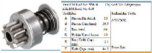 MARŞ DİŞLİSİ-BT 10D ANADOL - FORMMETAL-53610