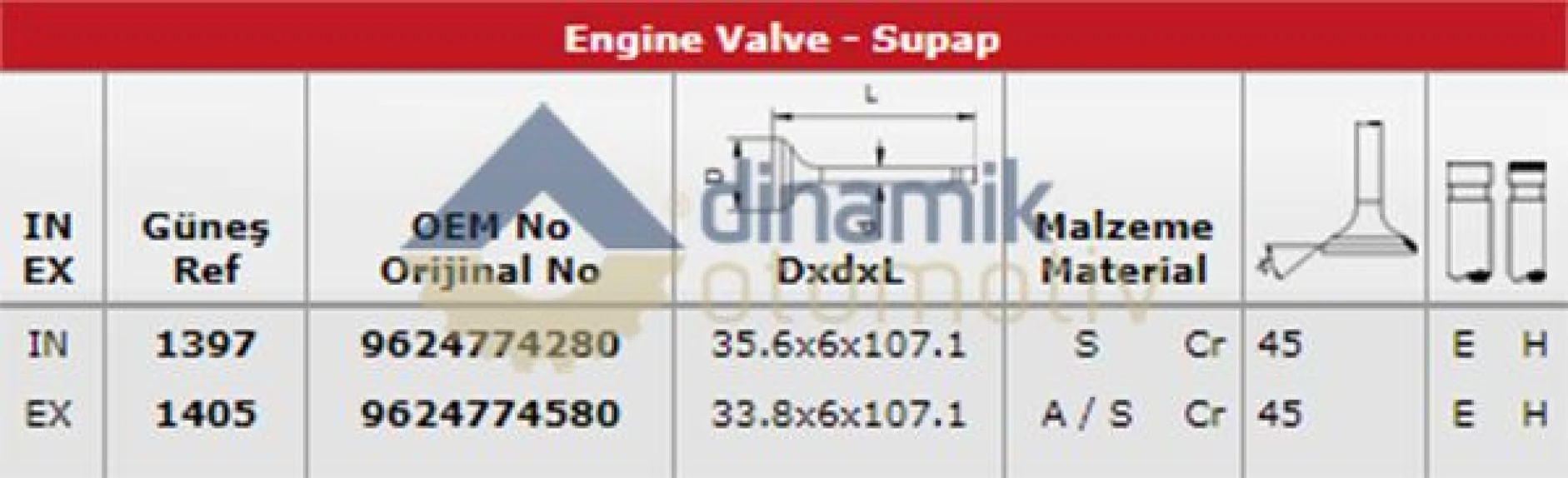 Fiat Subap Takım Emme / Egsoz Boxer II Jumper II Dv12uted (2,2hdi 8v) Ducato Scudo Boxer II Jumper II C5 - Gunes 1397-1405