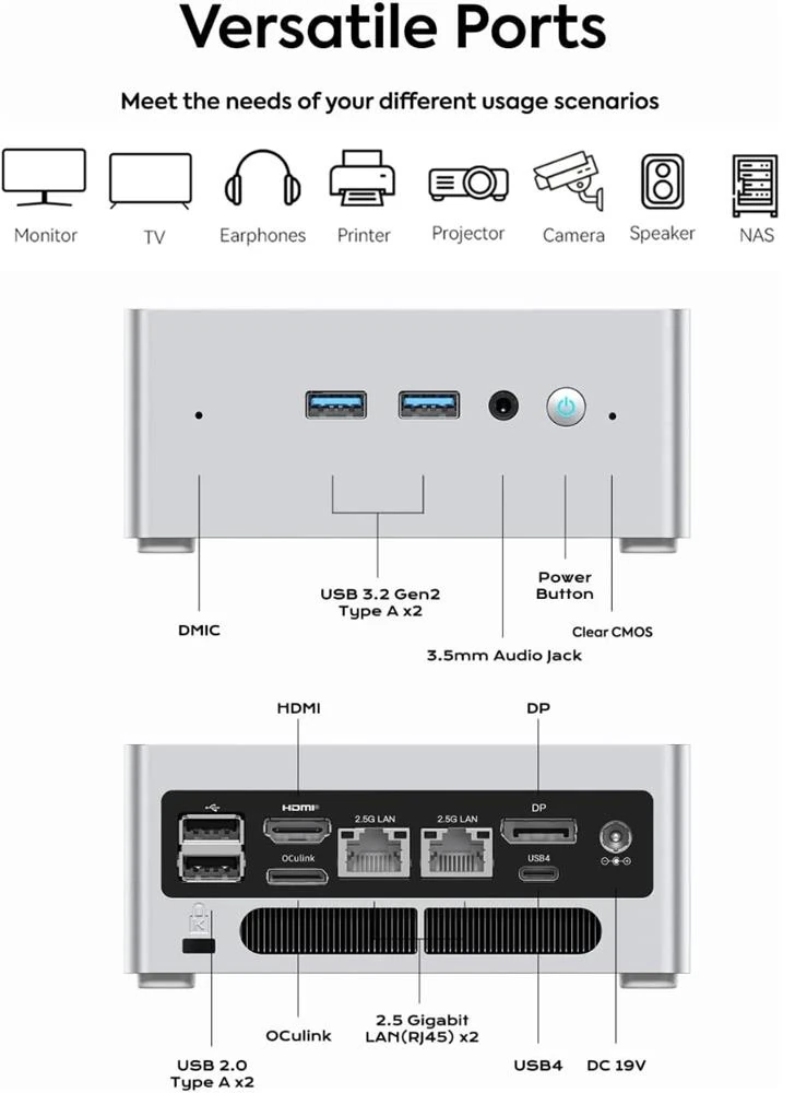 GMKtec Minisforum NAB9 Plus i9 12900HK 32GB 1TB Win11 Pro Mini PC