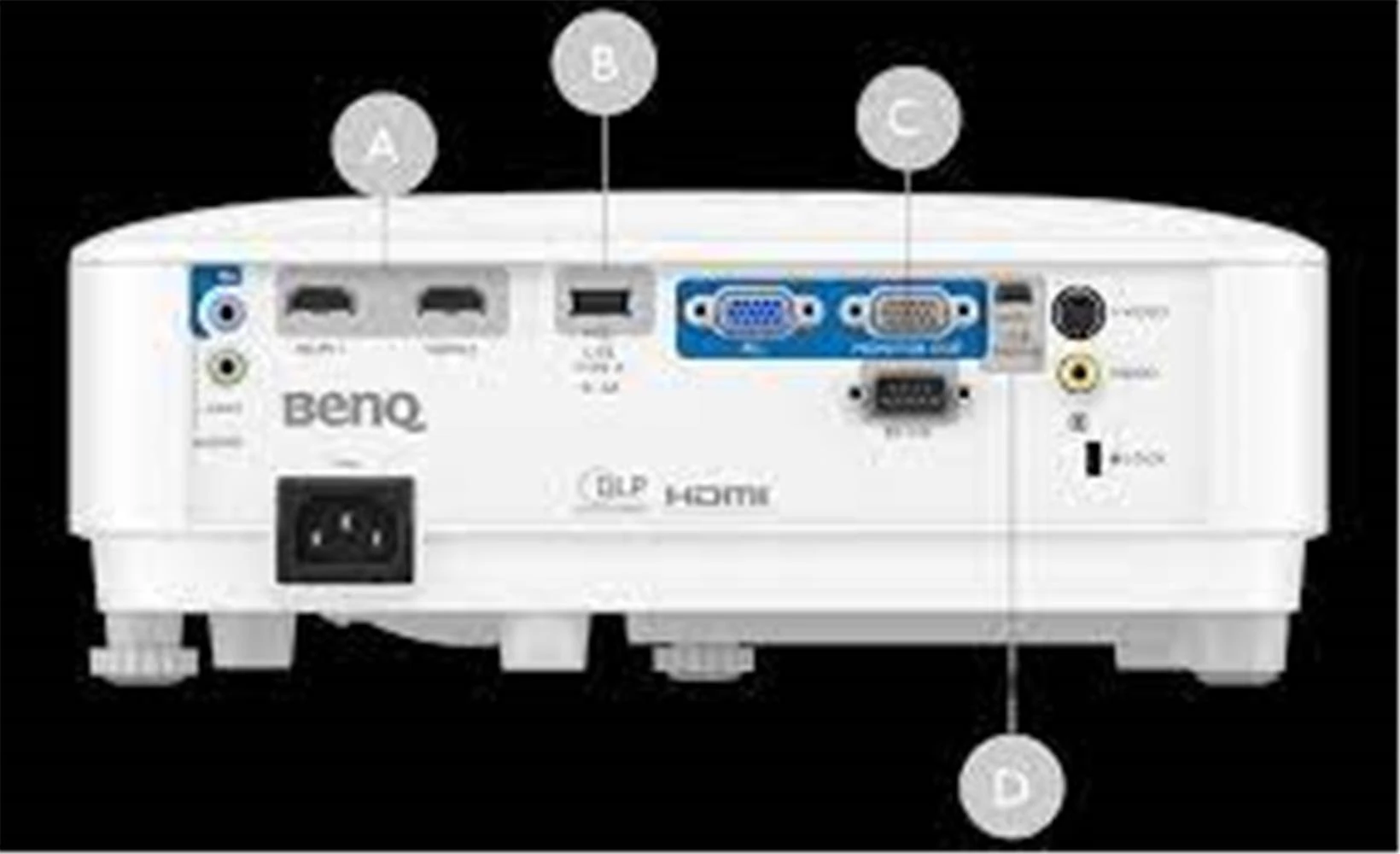 Benq MH560 3800 Ans 1920X1080 Full Hd 2xhdmı VGA 20.000:1 3D Dlp Projeksiyon Cihazı