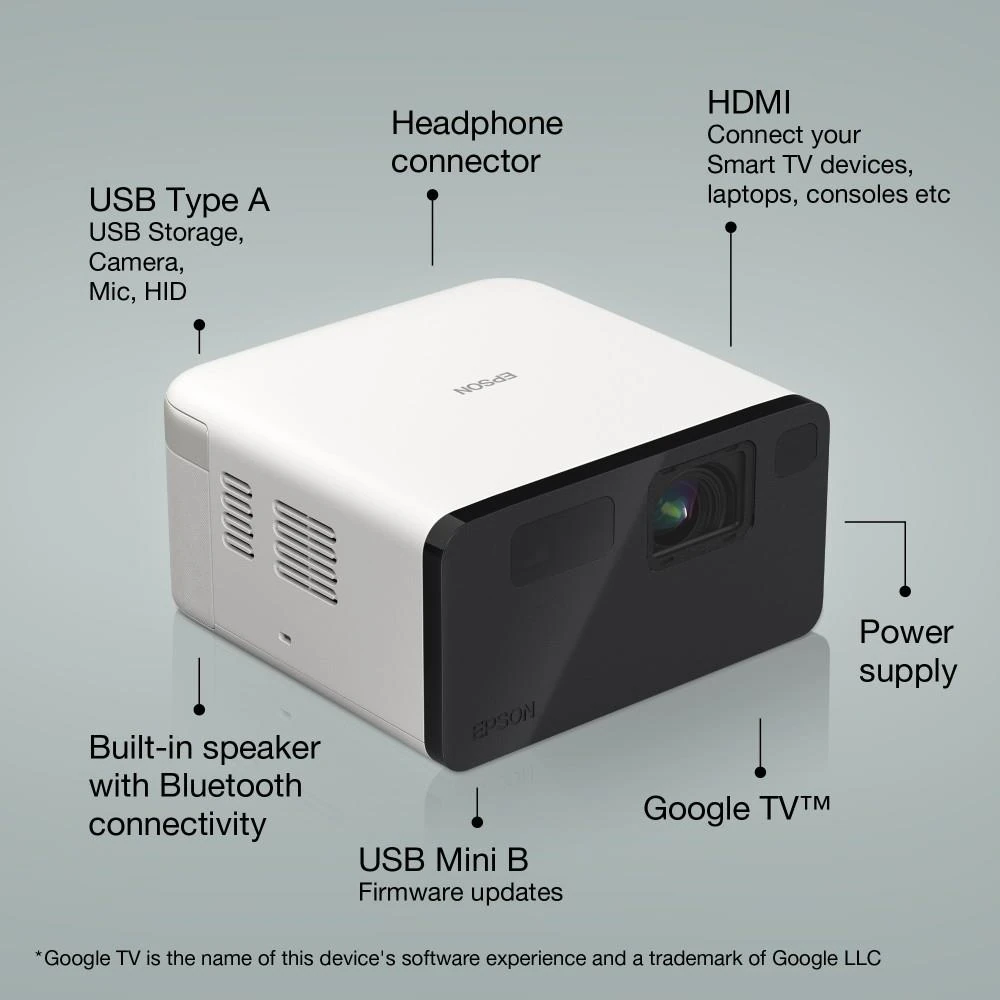 Epson EF-21R Mini Full HD Lazer Projeksiyon