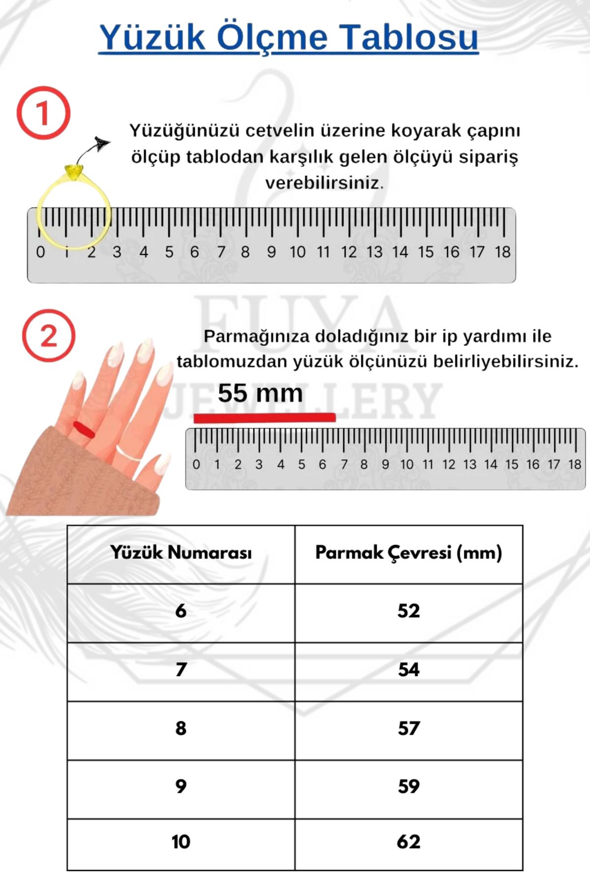Kaburga Yüzük