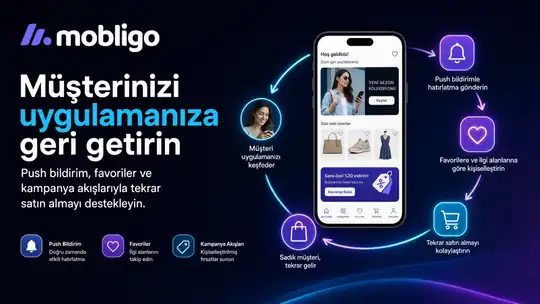 Mobligo - Mobil Uygulama Altyapısı ekran görüntüsü 10