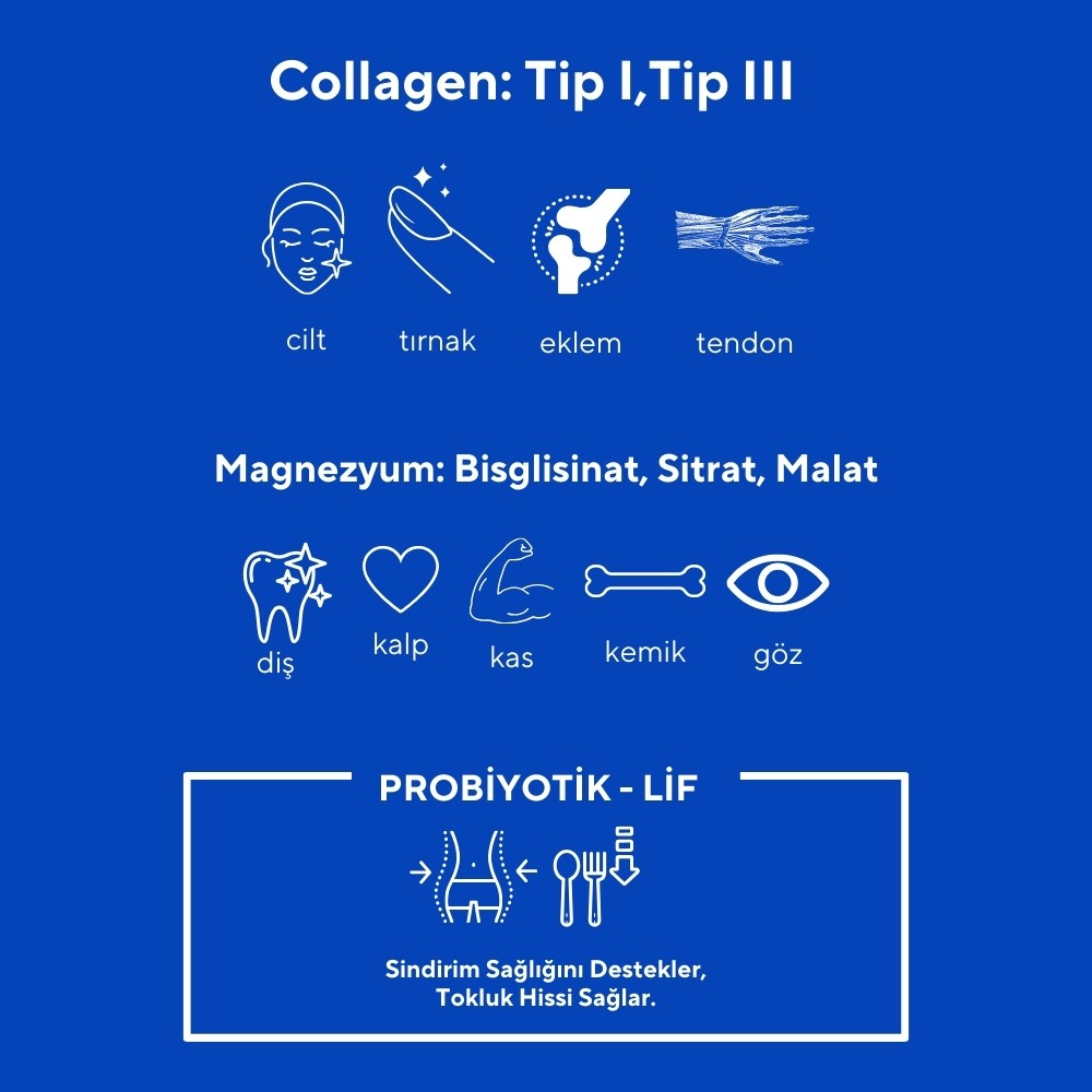 2'li Magnezyum Complex Ve Collagen Tip 1, 3