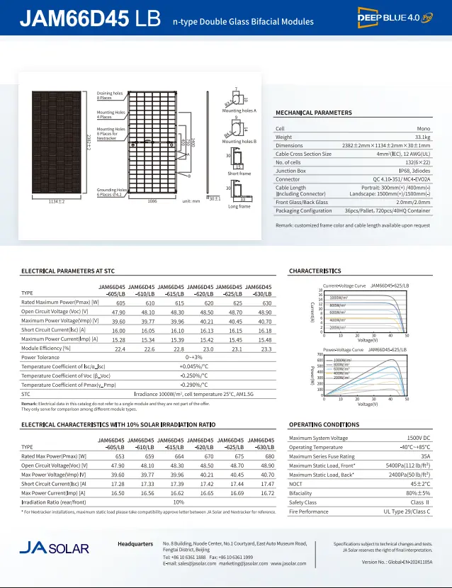 その他 GOOD SOLAR JA SOLAR PANEL 615W JAP66D45 LB N TYPE DUBBLE GLASS BİFACİAL MODULES