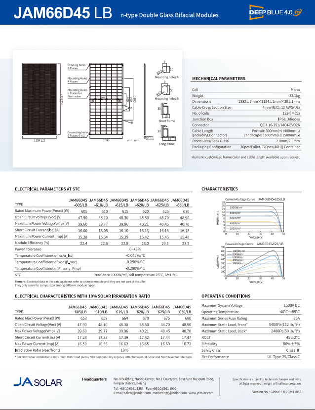 JA SOLAR PANEL 615W JAP66D45 LB N TYPE DUBBLE GLASS BİFACİAL MODULES