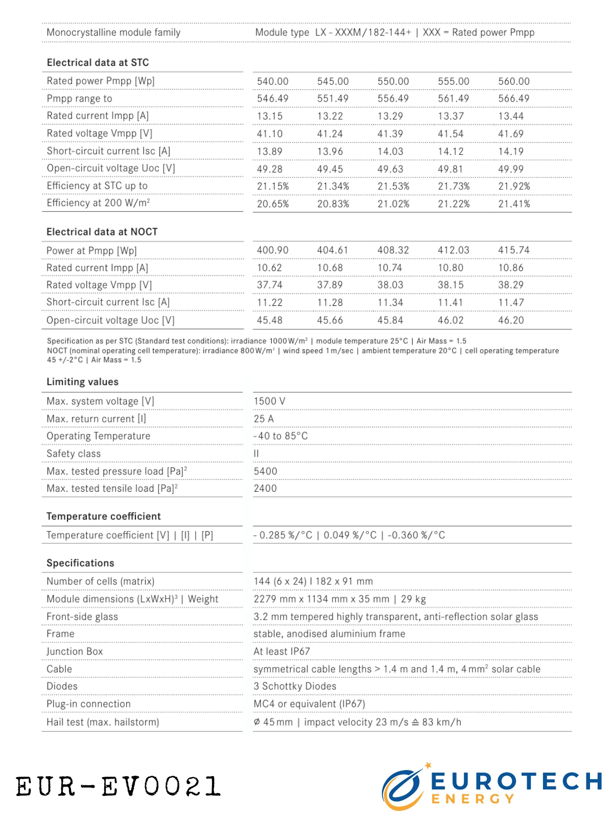 Luxor Solar Panel 550Wp Güneş Paneli