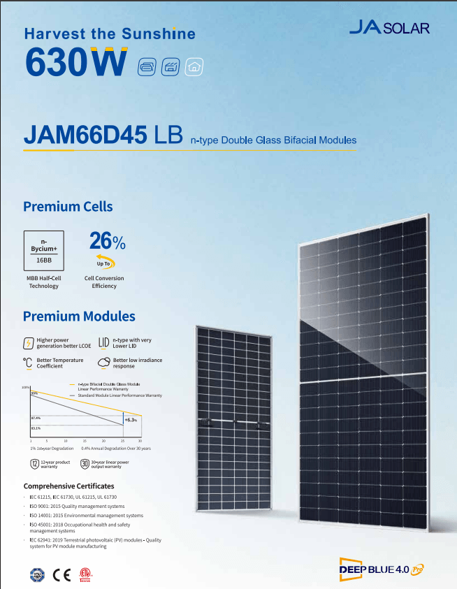 JA SOLAR PANEL 615W JAP66D45 LB N TYPE DUBBLE GLASS BİFACİAL MODULES