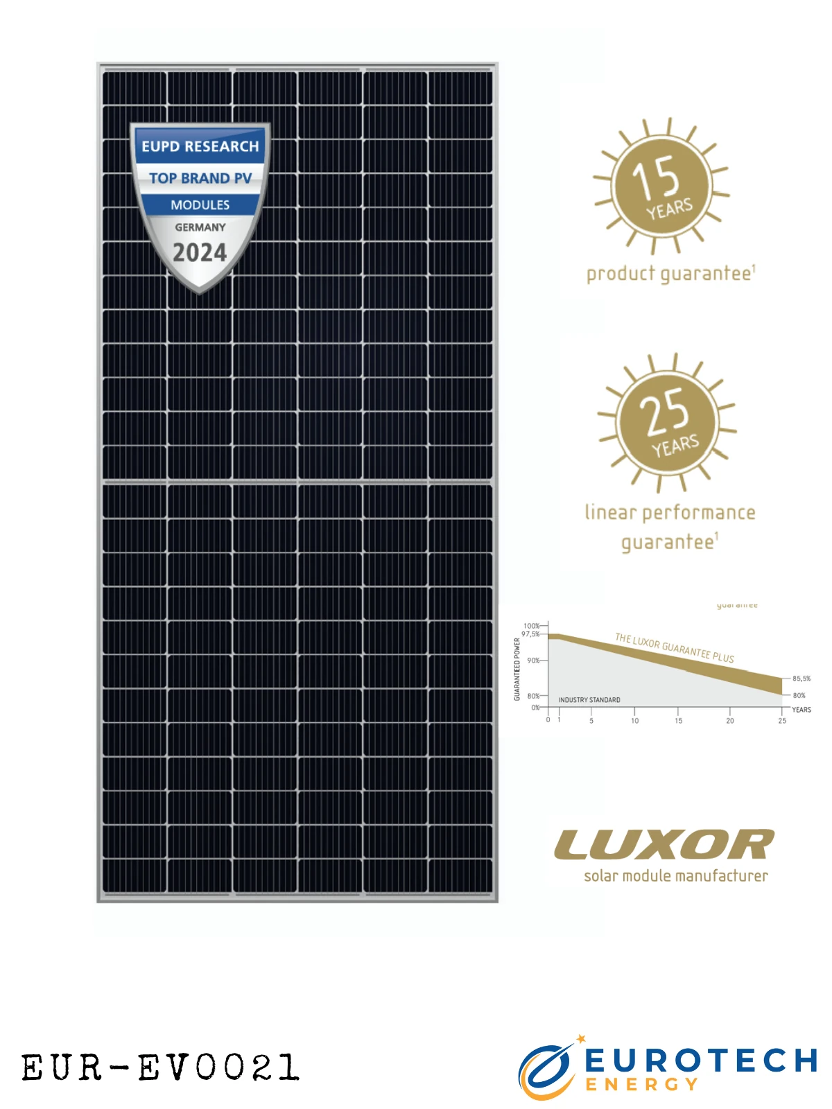Luxor Solar Panel 550Wp Güneş Paneli