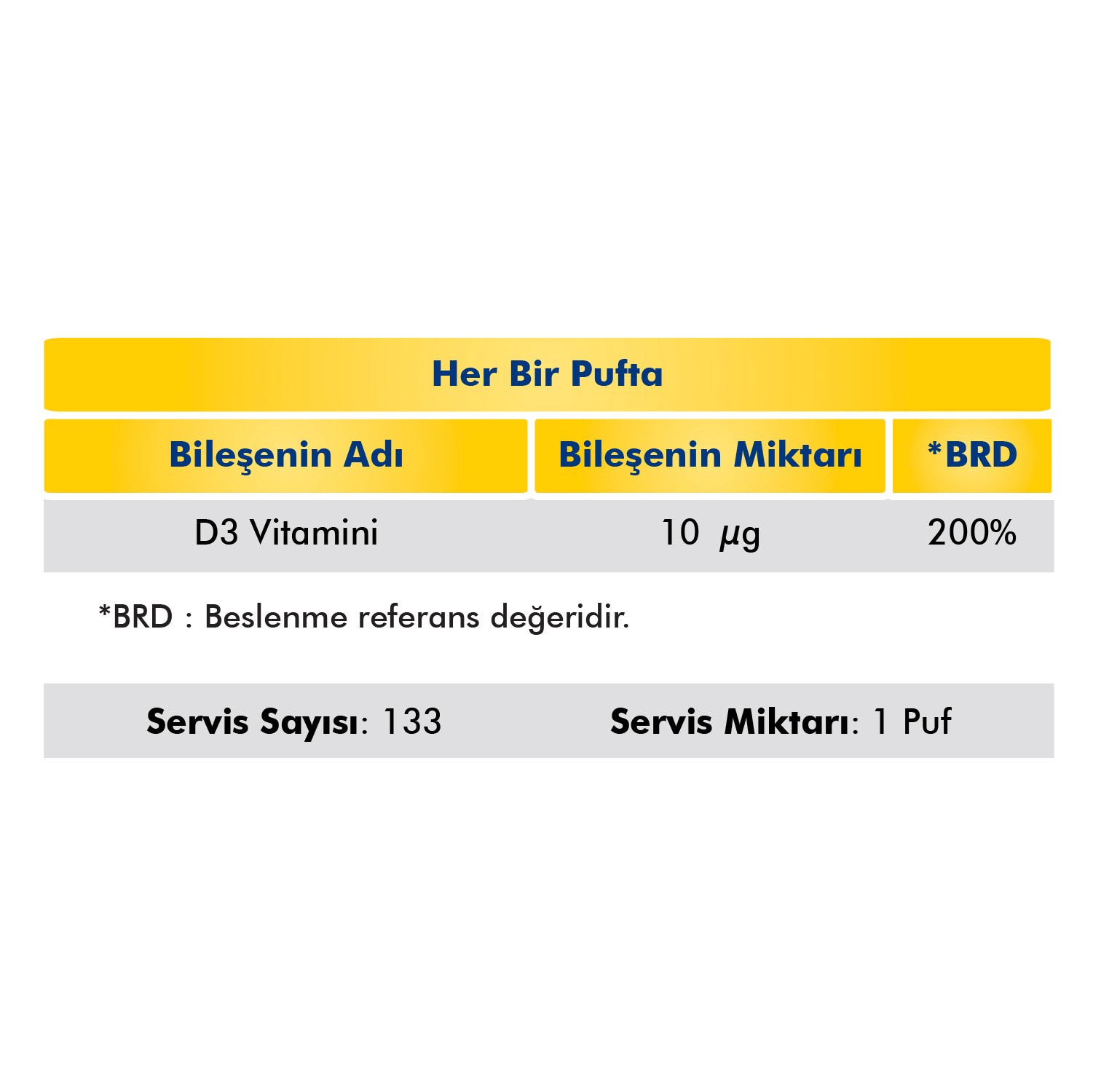 Vitamin D3 400 IU Sprey-Damla | Kemik Sağlığı Koruma - 20 ml