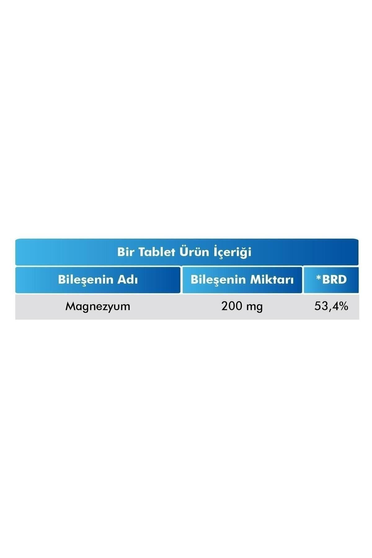 Magnezyum 200 mg 30 Tablet 