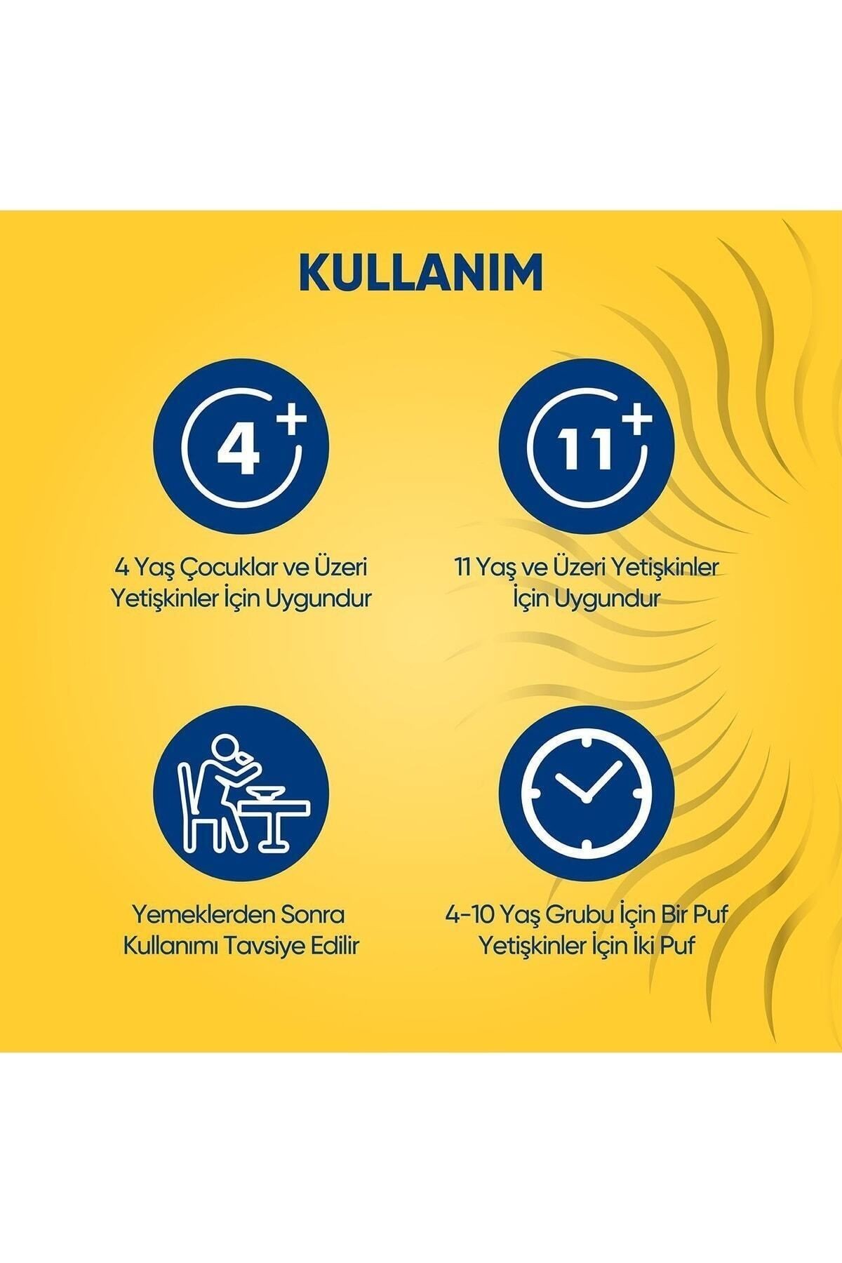 Vitamin D3 400 Iu Sprey-damla - 20 ml X2