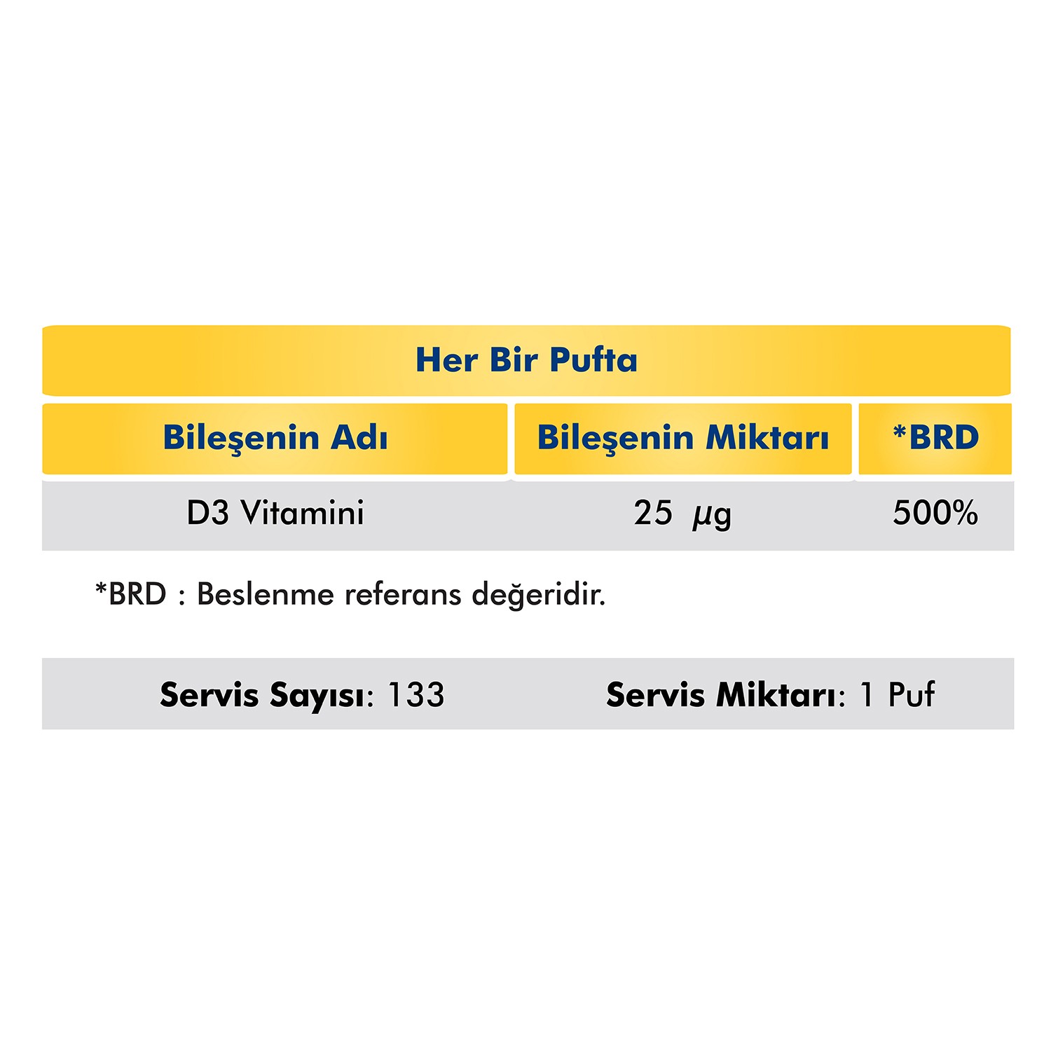 Vitamin D3 1000 IU Sprey-Damla | Kemik Sağlığı Koruma - 20 ml