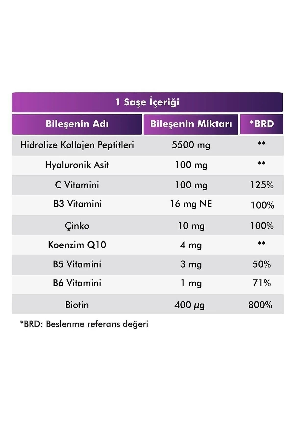 Collagen Beauty Yüksek Biyoaktif Hidrolize Tip 1&3 Kolajen | %100 Saf ve Doğal Nar Aromalı Toz Saşe - 10 Adet