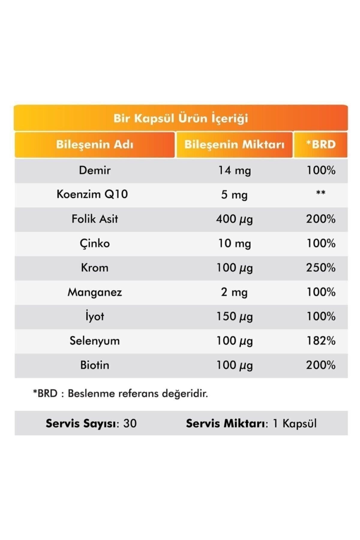 Multi Vitamin & Mineral ( 11 Vitamin & 9 Mineral ) | Sağlıklı Vücut İçin Takviye - 30 Kapsül