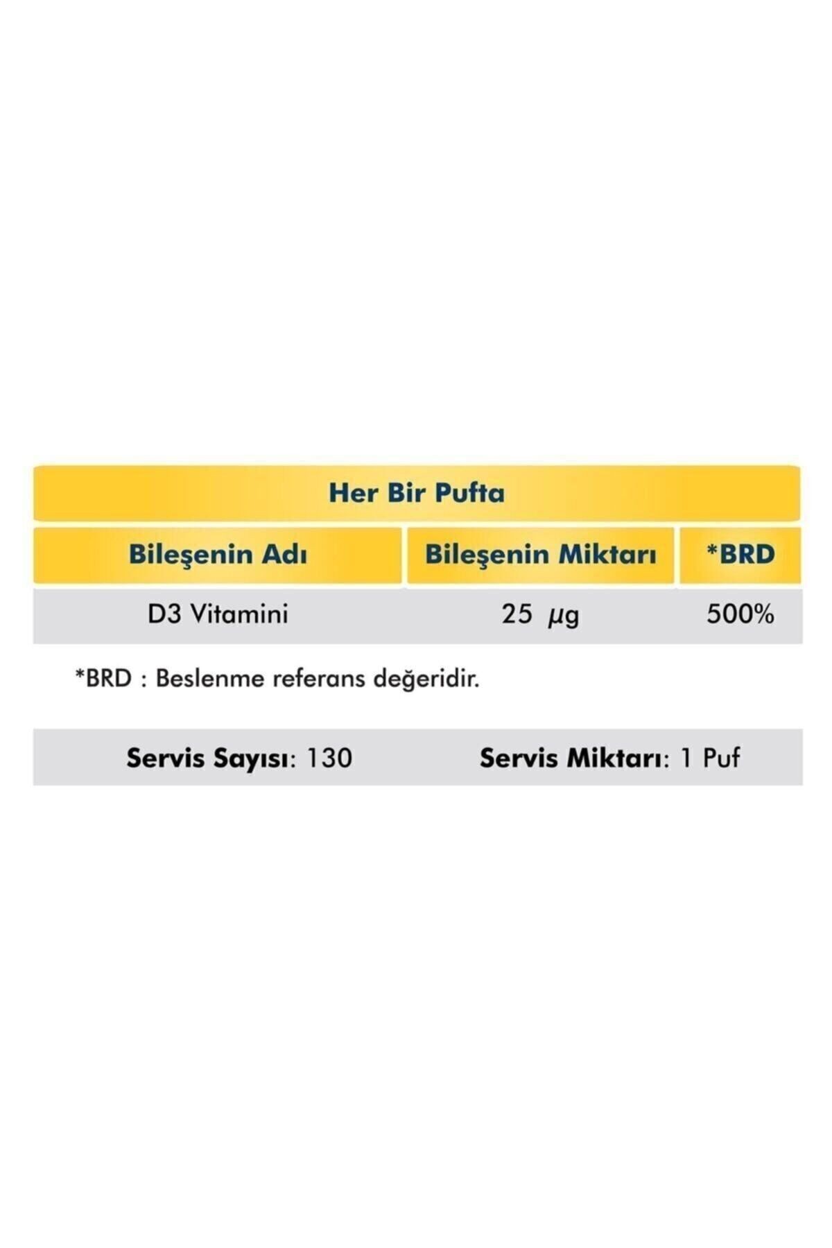 Vitamin D3 1000 IU Sprey-Damla | Kemik Sağlığı Koruma - 20 ml