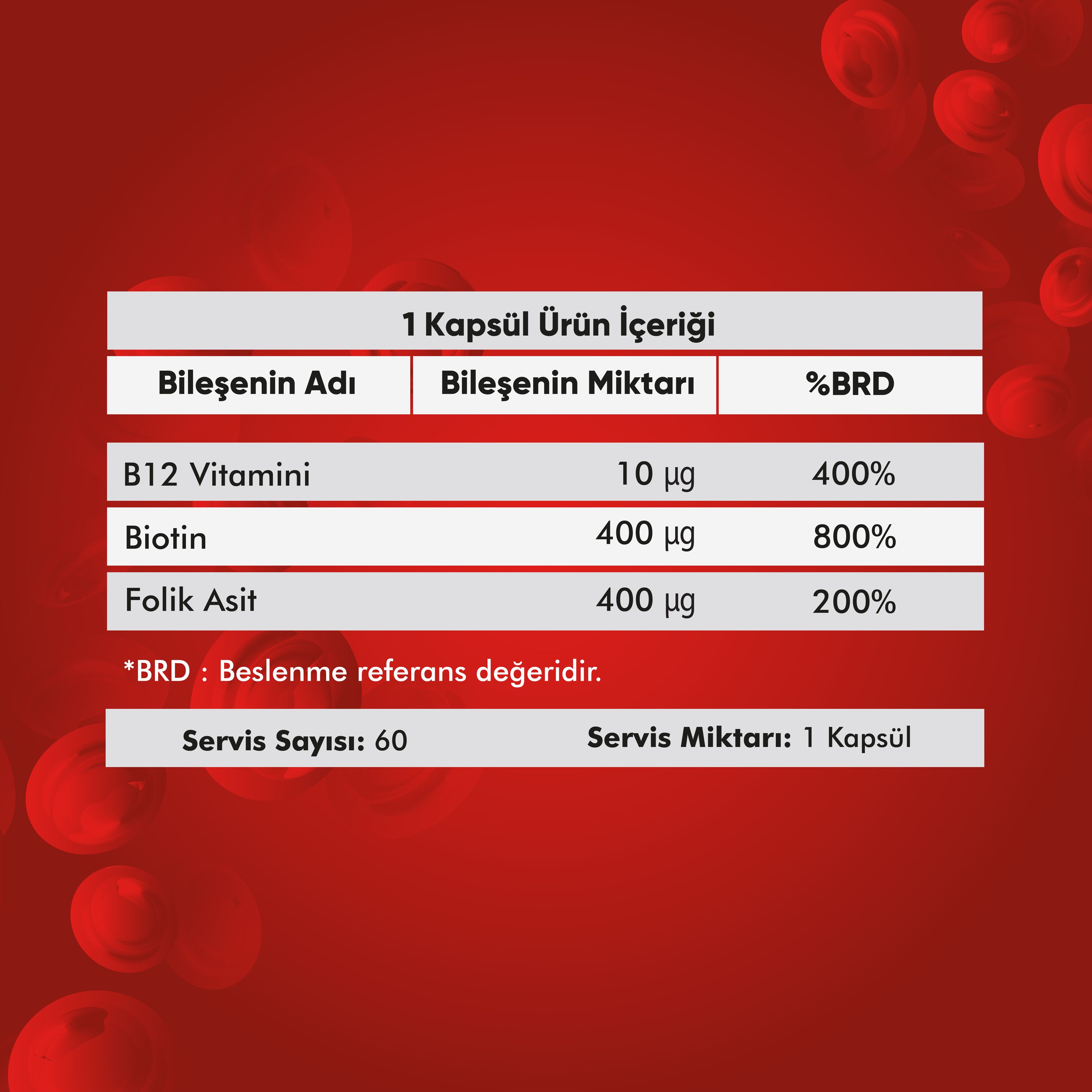 B12 Vitamini | Sinir Sistemi ve Kırmızı Kan Hücre Oluşumu Desteği | 60 Kapsül