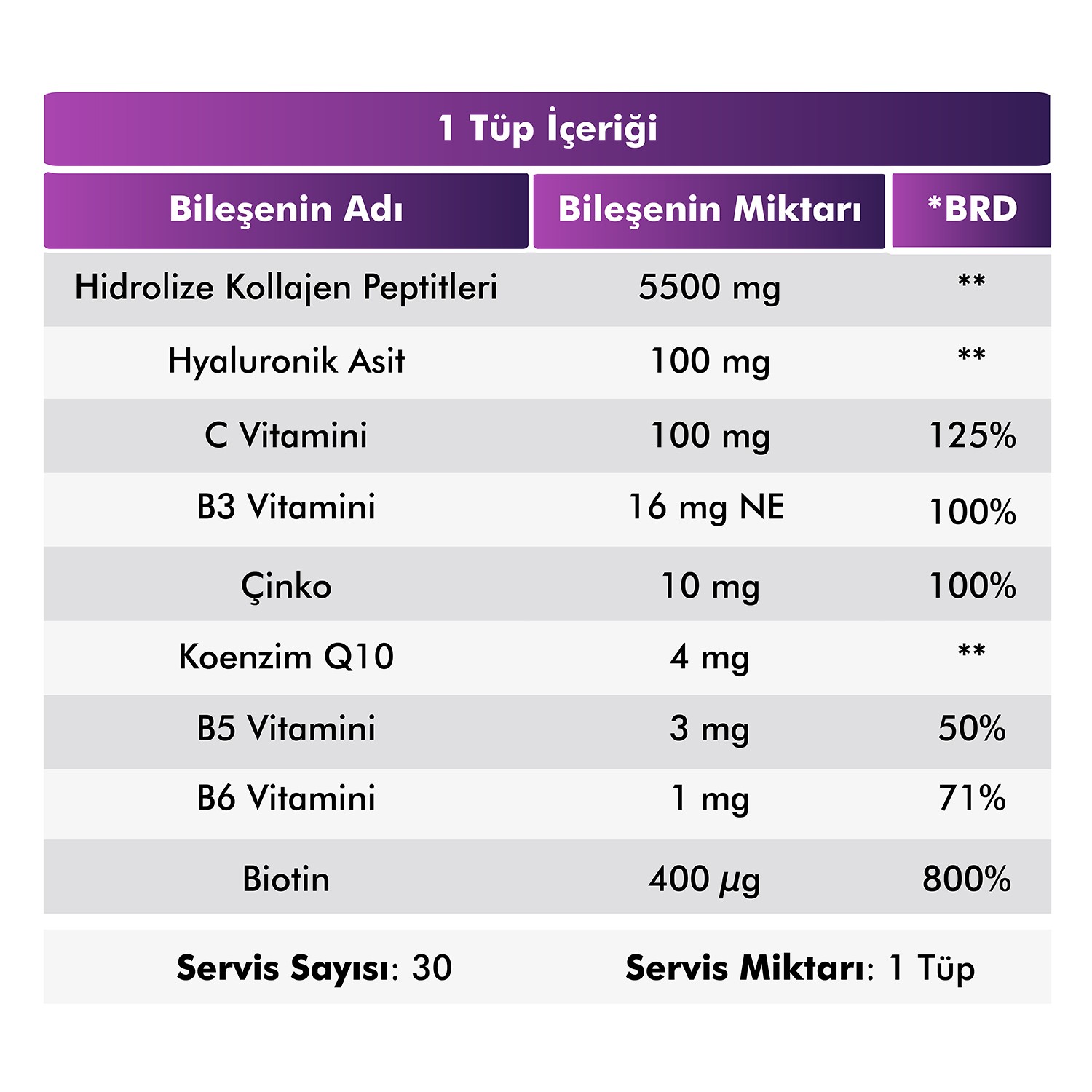 Collagen Beauty Yüksek Biyoaktif Hidrolize Tip 1&3 Kolajen | %100 Saf ve Doğal Nar Aromalı Shot - 1 Tüp