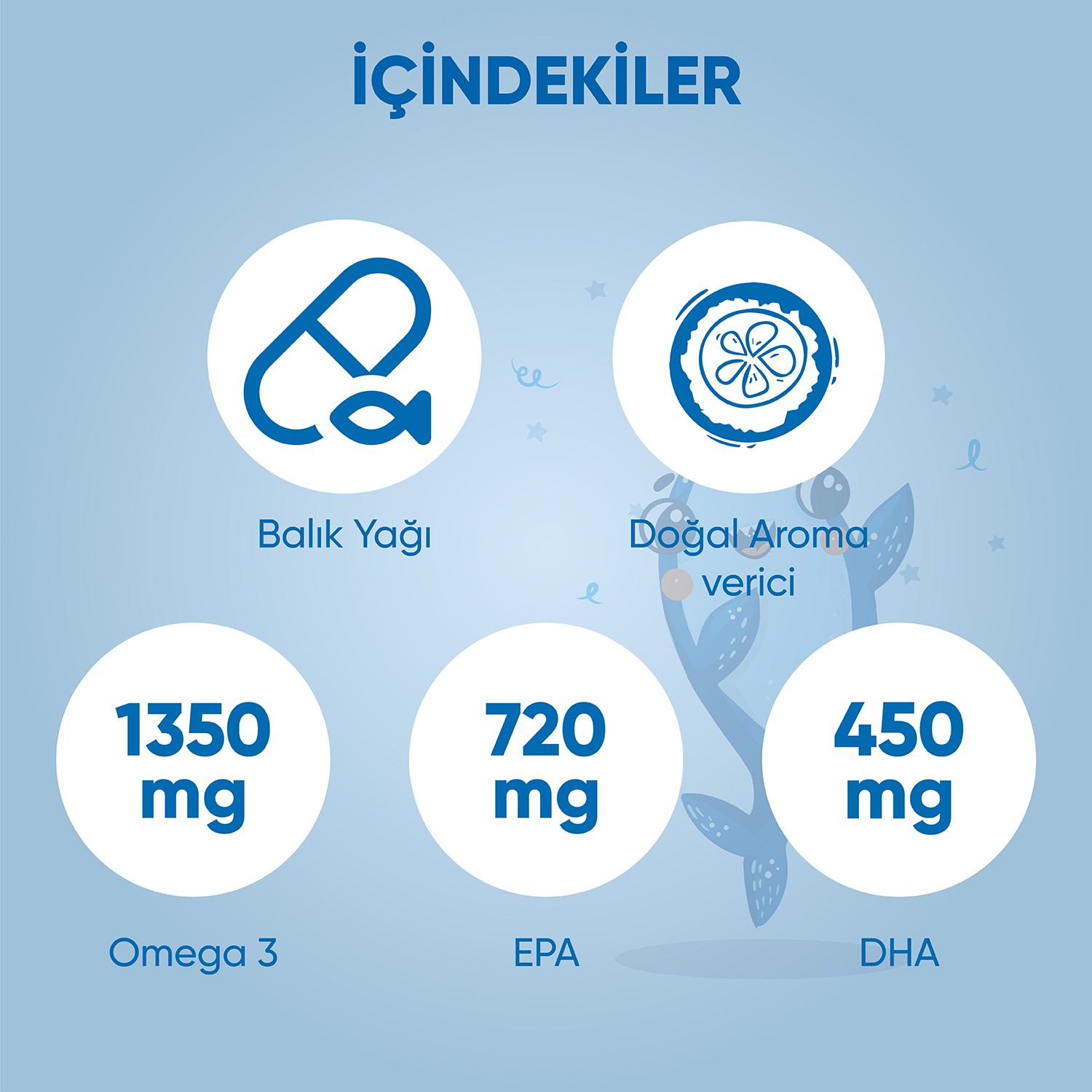 Omega 3 Balık Yağı Portakal Aromalı Şurup | Çocuklar İçin Balık Yağı Desteği  - 150 ml