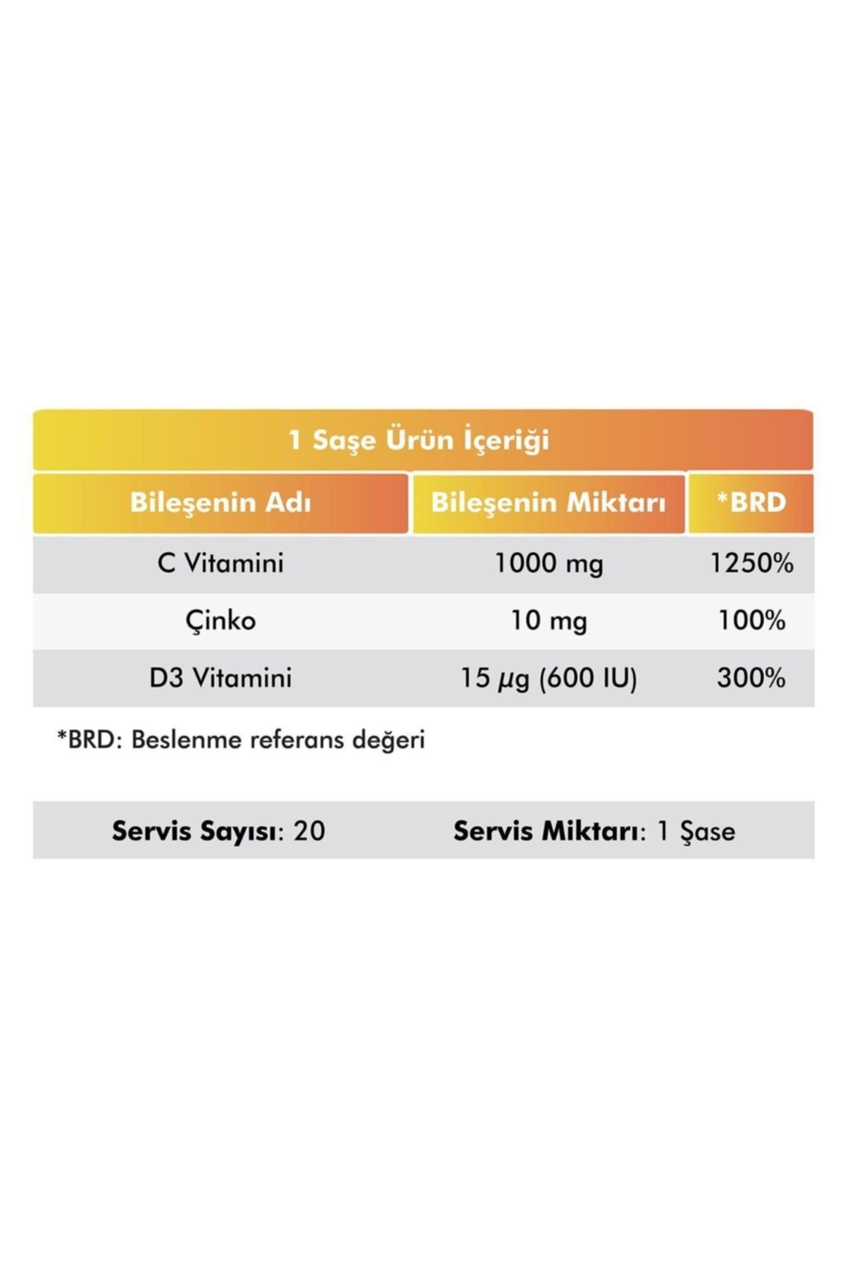 C Vitamini, D3 Vitamini ve Çinko 20 Saşe