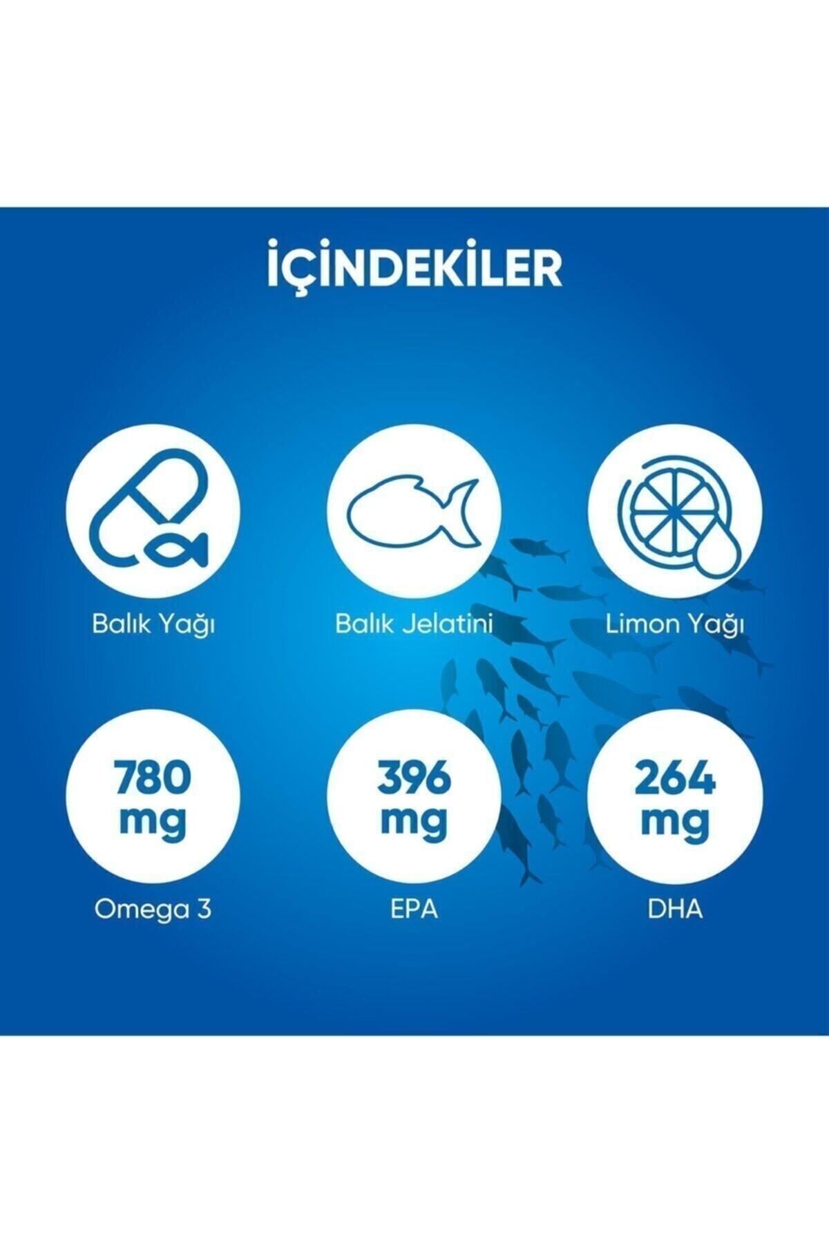 Omega 3 Balık Yağı Yüksek EPA & DHA | Beyin Desteği - 1200 mg 60 Kapsül