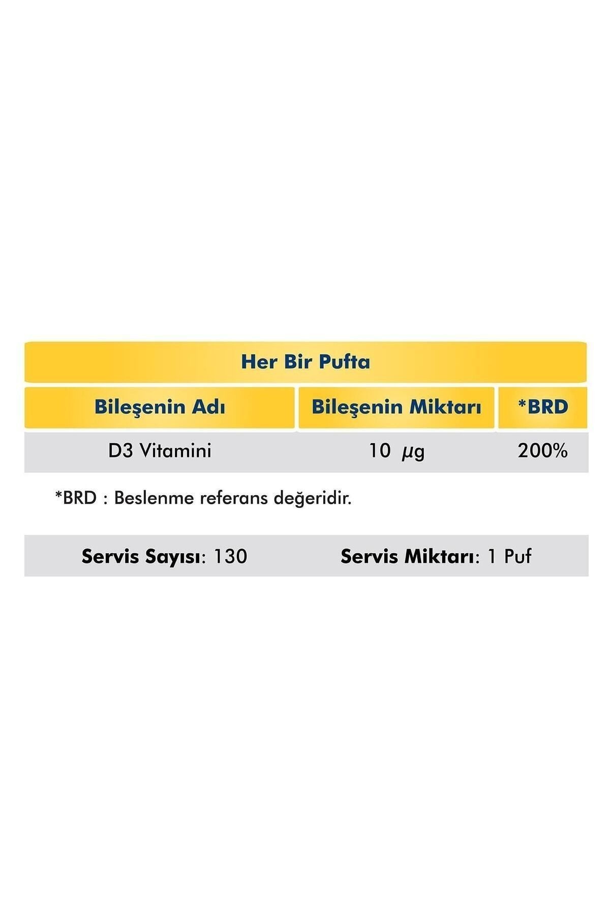 Vitamin D3 400 Iu Sprey-damla - 20 ml X2